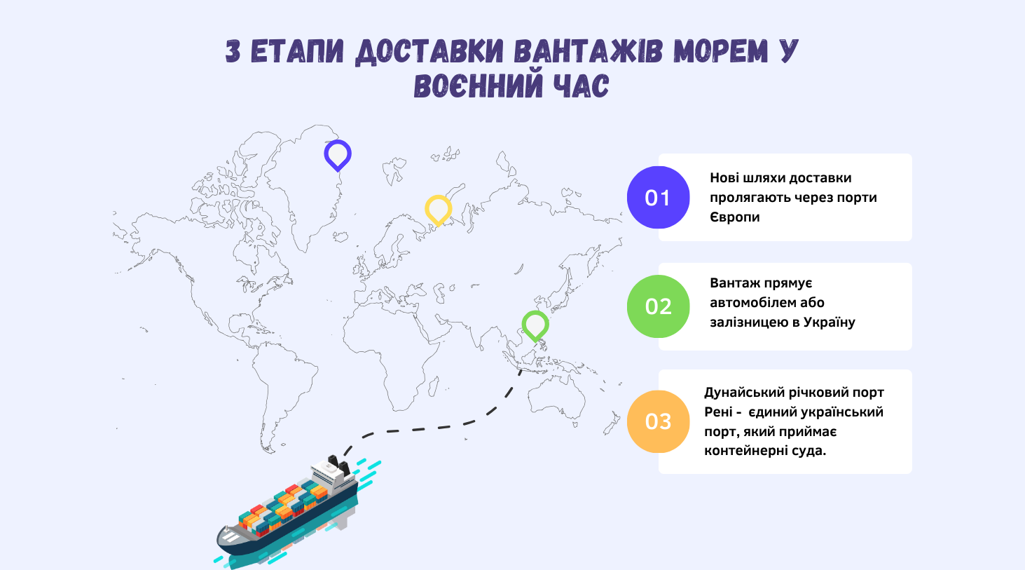 Морські вантажні перевезення в Україну у воєнний час_зображення